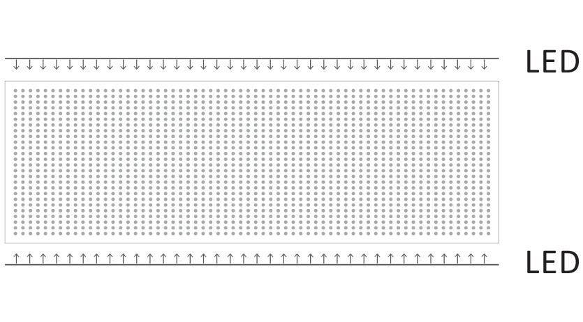 LED Light Panel 7 Double Sided Light