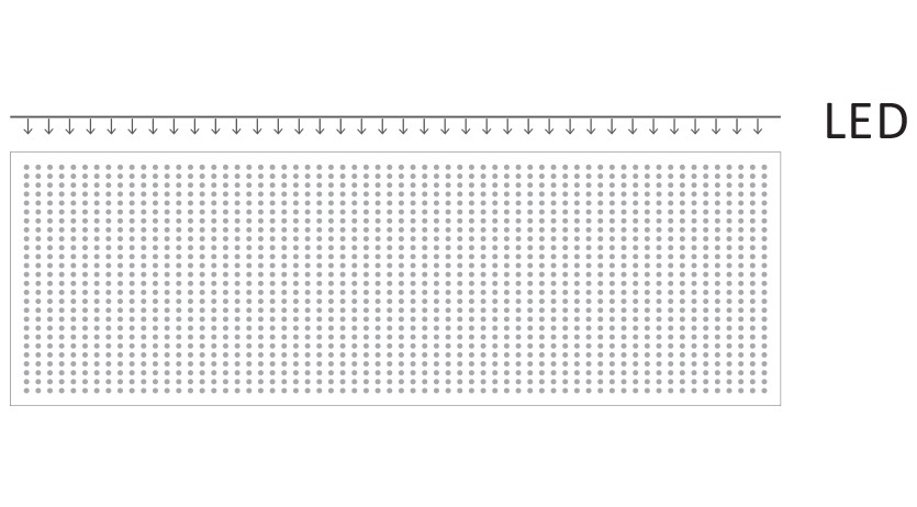 LED Light Panel 5 Single Sided Light